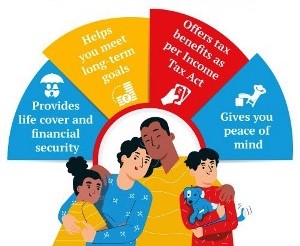 Benefits of Insurance